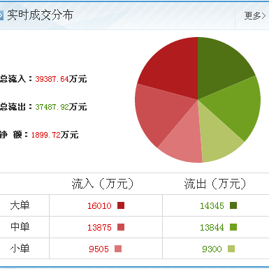 生意寶(002095)最新消息揭秘 互聯網信息服務迎利好，后市暴漲可期